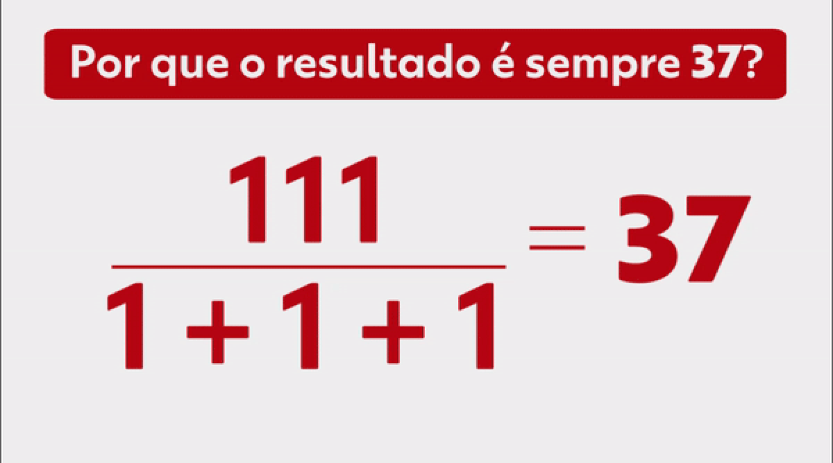 37 é um número mágico? Entenda o 'mistério' matemático que viralizou nas redes sociais