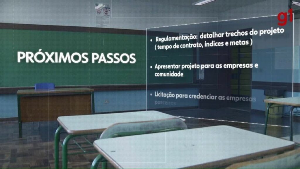 Secretário de Educação diz que consultas públicas sobre terceirização da gestão de colégios estaduais do Paraná devem começar em 20 de outubro