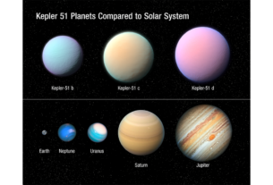 Cientistas detectam planetas com a mesma densidade do algodão doce | Blog do Cássio Barbosa