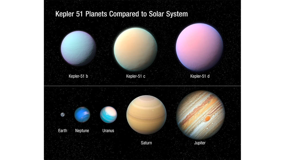 Cientistas detectam planetas com a mesma densidade do algodão doce | Blog do Cássio Barbosa