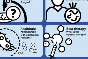 Doenças infecciosas – Uma crise global que precisa de novas soluções (Conteúdo promovido)