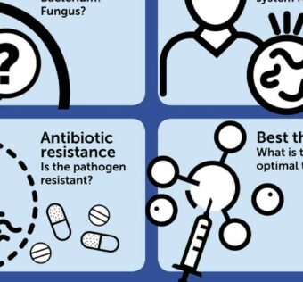 Doenças infecciosas – Uma crise global que precisa de novas soluções (Conteúdo promovido)