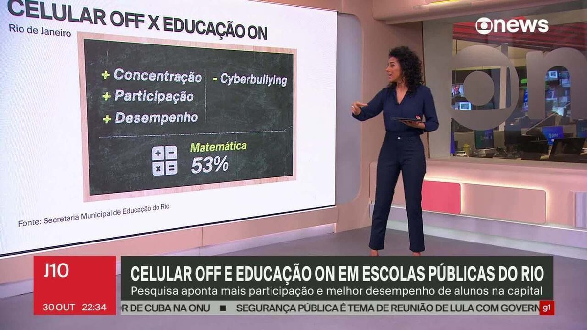 Proibição de celulares nas escolas do Rio melhora desempenho e reduz casos de cyberbullying, aponta pesquisa