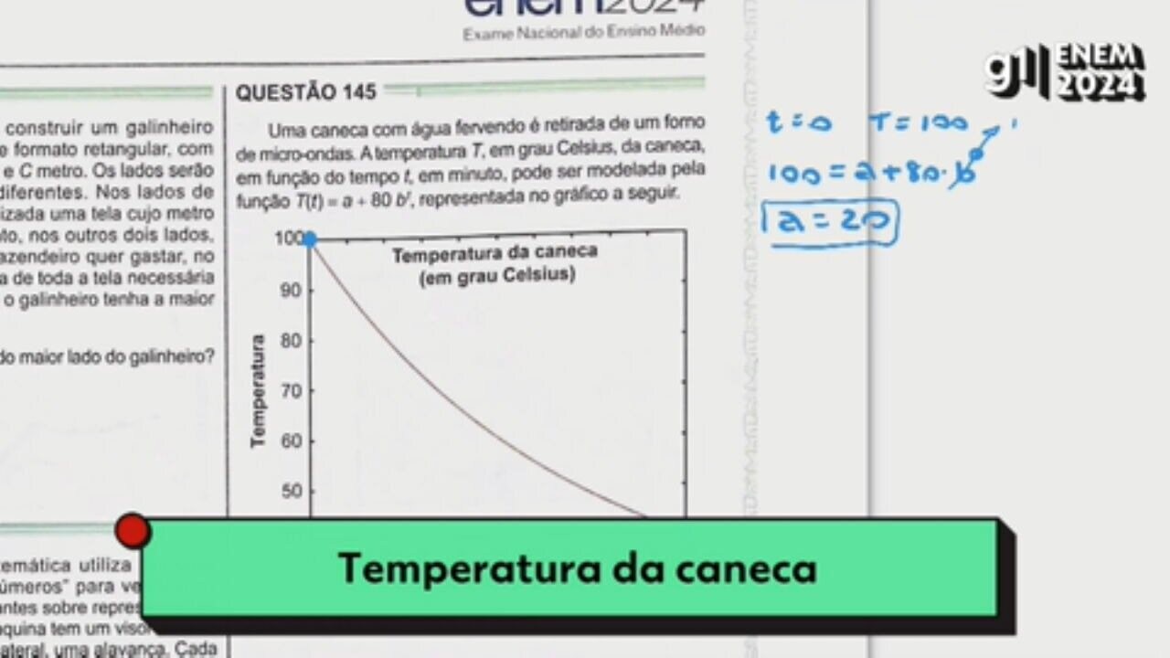 10 questões mais difíceis de exatas no Enem 2024 têm galinheiro, HIV, casa de shows e creme dental; você acerta? | Enem 2024