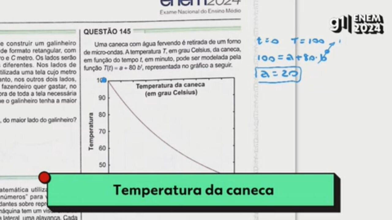 No Brasil, 1 a cada 3 professores do ensino médio não é formado na disciplina que leciona